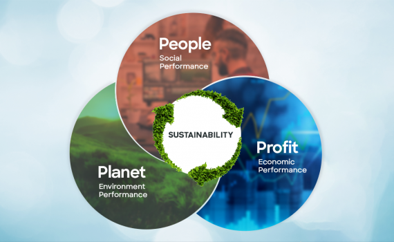 People Planet Profit 