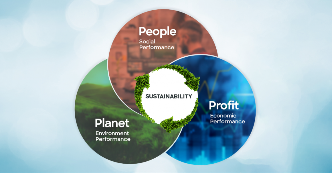 People Planet Profit 